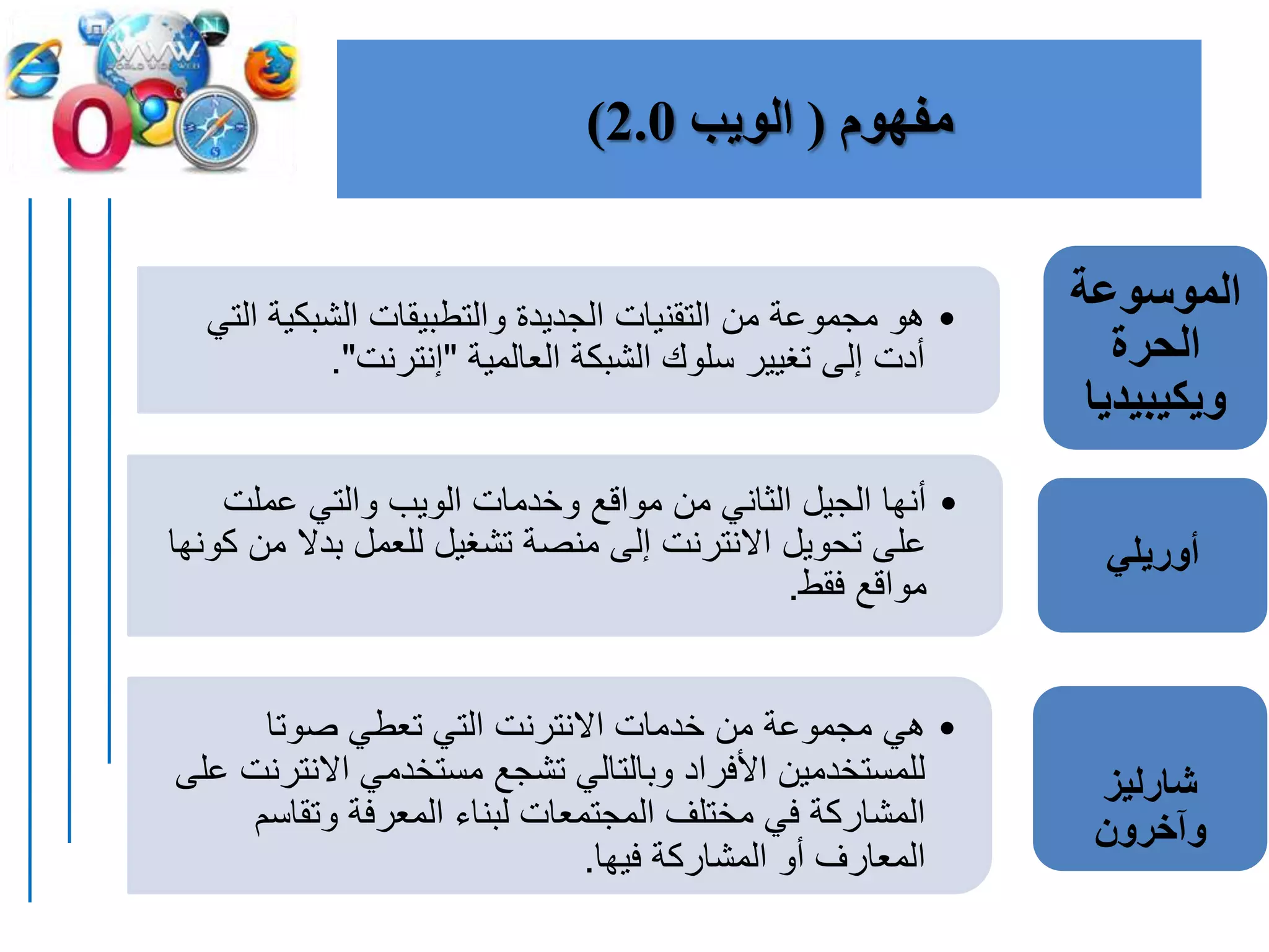 ‫مفهوم‬(‫الويب‬2.0)
•‫الشبكي‬ ‫والتطبيقات‬ ‫الجديدة‬ ‫التقنيات‬ ‫من‬ ‫مجموعة‬ ‫هو‬‫التي‬ ‫ة‬
‫العالمية‬ ‫الشبكة‬ ‫سلوك‬ ‫تغيير‬ ‫إلى‬ ‫أدت‬"‫إنترنت‬."
‫الموسوعة‬
‫الحرة‬
‫ويكيبيد‬‫يا‬
•‫عملت‬ ‫والتي‬ ‫الويب‬ ‫وخدمات‬ ‫مواقع‬ ‫من‬ ‫الثاني‬ ‫الجيل‬ ‫أنها‬
‫بدال‬ ‫للعمل‬ ‫تشغيل‬ ‫منصة‬ ‫إلى‬ ‫االنترنت‬ ‫تحويل‬ ‫على‬‫كونها‬ ‫من‬
‫فقط‬ ‫مواقع‬.
‫أوريلي‬
•‫صوتا‬ ‫تعطي‬ ‫التي‬ ‫االنترنت‬ ‫خدمات‬ ‫من‬ ‫مجموعة‬ ‫هي‬
‫االن‬ ‫مستخدمي‬ ‫تشجع‬ ‫وبالتالي‬ ‫األفراد‬ ‫للمستخدمين‬‫على‬ ‫ترنت‬
‫وتقا‬ ‫المعرفة‬ ‫لبناء‬ ‫المجتمعات‬ ‫مختلف‬ ‫في‬ ‫المشاركة‬‫سم‬
‫فيها‬ ‫المشاركة‬ ‫أو‬ ‫المعارف‬.
‫شارليز‬
‫وآخرون‬
 