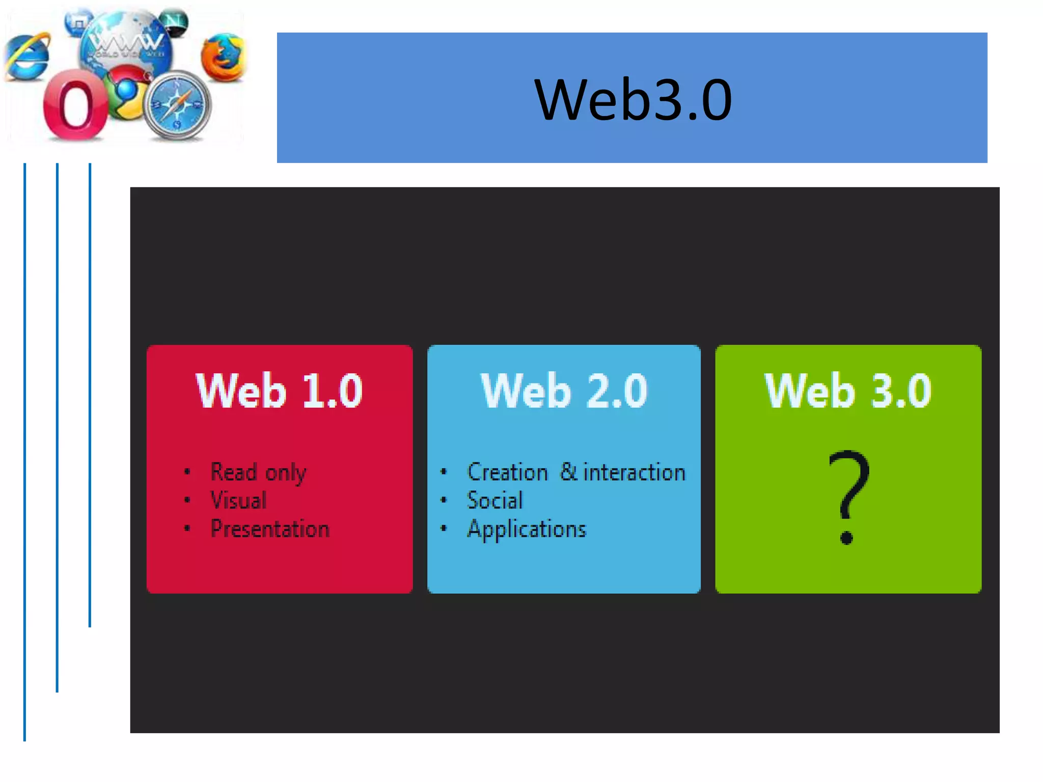 Web3.0
 