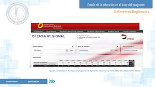 Referentes Regionales
Figura 3. Graduados en Antioquia en programas de Agronomía, veterinaria y Afines 2001-2012. Observatorio laboral
Condiciones Justificación
 