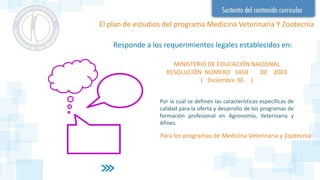 El plan de estudios del programa Medicina Veterinaria Y Zootecnia
Por la cual se definen las características específicas de
calidad para la oferta y desarrollo de los programas de
formación profesional en Agronomía, Veterinaria y
Afines.
MINISTERIO DE EDUCACIÓN NACIONAL
RESOLUCIÓN NÚMERO 3458 DE 2003
( Diciembre 30 )
Responde a los requerimientos legales establecidos en:
Para los programas de Medicina Veterinaria y Zootecnia:
 