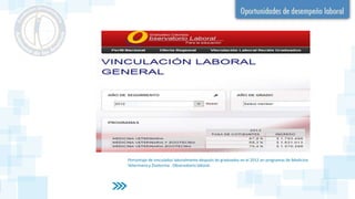 Porcentaje de vinculados laboralmente después de graduados en el 2012 en programas de Medicina
Veterinaria y Zootecnia . Observatorio laboral.
 