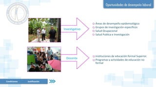 Condiciones Justificación
Áreas de desempeño epidemiológico
Grupos de investigación específicos
Salud Ocupacional
Salud Publica e Investigación
Investigativo
Instituciones de educación formal Superior.
Programas y actividades de educación no
formal
Docente
 