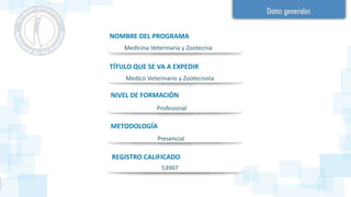 Medicina Veterinaria y Zootecnia
NOMBRE DEL PROGRAMA
TÍTULO QUE SE VA A EXPEDIR
NIVEL DE FORMACIÓN
METODOLOGÍA
REGISTRO CALIFICADO
Medico Veterinario y Zootecnista
Profesional
Presencial
53907
 
