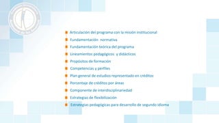 Articulación del programa con la misión institucional
Fundamentación normativa
Fundamentación teórica del programa
Lineamientos pedagógicos y didácticos
Plan general de estudios representado en créditos
Porcentaje de créditos por áreas
Propósitos de formación
Competencias y perfiles
Componente de interdisciplinariedad
Estrategias de flexibilización
Estrategias pedagógicas para desarrollo de segundo idioma
 