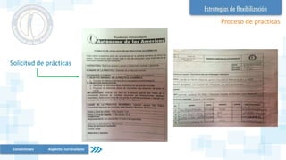 Proceso de practicas
Solicitud de prácticas
Condiciones Aspecto curriculares
 