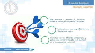 Objetivos específicos
Toma oportuna y acertada de decisiones
clínicas, de manejo, administrativas y de control.
Analice, discuta y concluya eficientemente
los diferentes tópicos
Interactúa con los diferentes profesionales y
personal de campo involucrado en el quehacer
de su futura actividad profesional.
Condiciones Aspecto curriculares
 