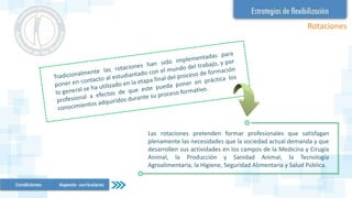 Rotaciones
Las rotaciones pretenden formar profesionales que satisfagan
plenamente las necesidades que la sociedad actual demanda y que
desarrollen sus actividades en los campos de la Medicina y Cirugía
Animal, la Producción y Sanidad Animal, la Tecnología
Agroalimentaria, la Higiene, Seguridad Alimentaria y Salud Pública.
Condiciones Aspecto curriculares
 