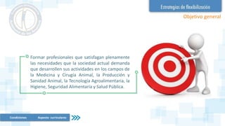 Objetivo general
Formar profesionales que satisfagan plenamente
las necesidades que la sociedad actual demanda
que desarrollen sus actividades en los campos de
la Medicina y Cirugía Animal, la Producción y
Sanidad Animal, la Tecnología Agroalimentaria, la
Higiene, Seguridad Alimentaria y Salud Pública.
Condiciones Aspecto curriculares
 