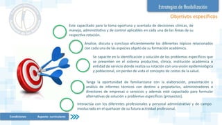 Objetivos específicos
Este capacitado para la toma oportuna y acertada de decisiones clínicas, de
manejo, administrativa y de control aplicables en cada una de las Áreas de su
respectiva rotación.
Analice, discuta y concluya eficientemente los diferentes tópicos relacionados
con cada una de las especies objeto de su formación académica.
Se capacite en la identificación y solución de los problemas específicos que
se presenten en el sistema productivo, clínica, institución académica o
entidad de servicio donde realiza su rotación con una visión epidemiológica
y poblacional, sin perder de vista el concepto de costos de la salud.
Tenga la oportunidad de familiarizarse con la elaboración, presentación y
análisis de informes técnicos con destino a propietarios, administradores o
directores de empresas o servicios y además esté capacitado para formular
alternativas de solución a problemas específicos (proyectos).
Interactúa con los diferentes profesionales y personal administrativo y de campo
involucrado en el quehacer de su futura actividad profesional.
Condiciones Aspecto curriculares
 