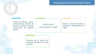Centro de Idioma: cursos,
conversatorios, talleres de
lectura y escritura. Norma
institucional de segundo
idioma.
Club de revista-
documentación en inglés
Acceso a bases de datos y
referencias bibliográficas en
Inglés
Fomento de la lectura de
artículos científicos en otros
idiomas.
 