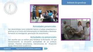Condiciones Organización de las actividades académicas
Son aquellas que se realizan para fortalecer la formación, sin que
necesariamente se encuentre acompañado de un profesor,
ejemplo: Practicas comunitarias, intervenciones de Proyección
Social, interacciones académicas.
Son desarrolladas como ambiente teórico y trabajo preparatorio a
prácticas en el Centro de Entrenamiento en Habilidades y Destrezas
formación en investigación, generación de conocimiento.
Actividades presenciales
Actividades no presenciales
 