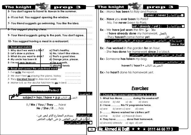 music introduction essay topics