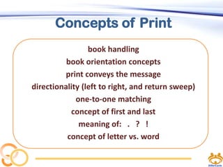 Concepts of Print
book handling
book orientation concepts
print conveys the message
directionality (left to right, and return sweep)
one-to-one matching
concept of first and last
meaning of: . ? !
concept of letter vs. word

 