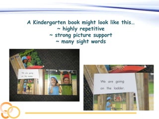 A Kindergarten book might look like this…
~ highly repetitive
~ strong picture support
~ many sight words

 