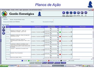 Planos de Ação
 