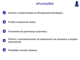 APLICAÇÕES


1   Garantir a implementação do Planejamento Estratégico;



2   Facilita o alcance de metas;



3   Ferramenta de governança corporativa;


    Permitir o acompanhamento do desempenho de processos e projetos
4
    operacionais;


5   Possibilitar reuniões eficazes.
 