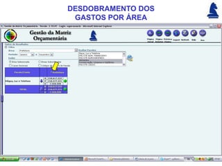 DESDOBRAMENTO DOS
 GASTOS POR ÁREA
 