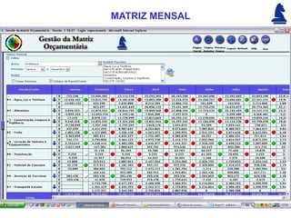 MATRIZ MENSAL
 