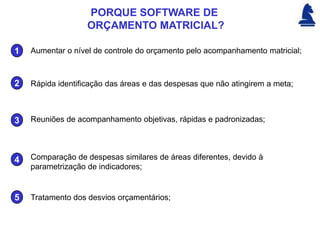 PORQUE SOFTWARE DE
                   ORÇAMENTO MATRICIAL?

1   Aumentar o nível de controle do orçamento pelo acompanhamento matricial;



2   Rápida identificação das áreas e das despesas que não atingirem a meta;



3   Reuniões de acompanhamento objetivas, rápidas e padronizadas;




4   Comparação de despesas similares de áreas diferentes, devido à
    parametrização de indicadores;


5   Tratamento dos desvios orçamentários;
 