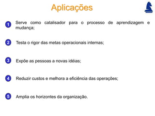 Aplicações
1   Serve como catalisador para o processo de aprendizagem e
    mudança;


2   Testa o rigor das metas operacionais internas;



3   Expõe as pessoas a novas idéias;



4   Reduzir custos e melhora a eficiência das operações;



5   Amplia os horizontes da organização.
 