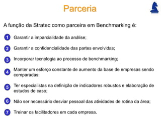 Parceria
A função da Stratec como parceira em Benchmarking é:

 1   Garantir a imparcialidade da análise;

 2   Garantir a confidencialidade das partes envolvidas;

 3   Incorporar tecnologia ao processo de benchmarking;

     Manter um esforço constante de aumento da base de empresas sendo
 4
     comparadas;

 5   Ter especialistas na definição de indicadores robustos e elaboração de
     estudos de caso;

 6   Não ser necessário desviar pessoal das atividades de rotina da área;

 7   Treinar os facilitadores em cada empresa.
 