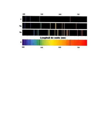 1.2.4. espectros de emisión y series espectrales