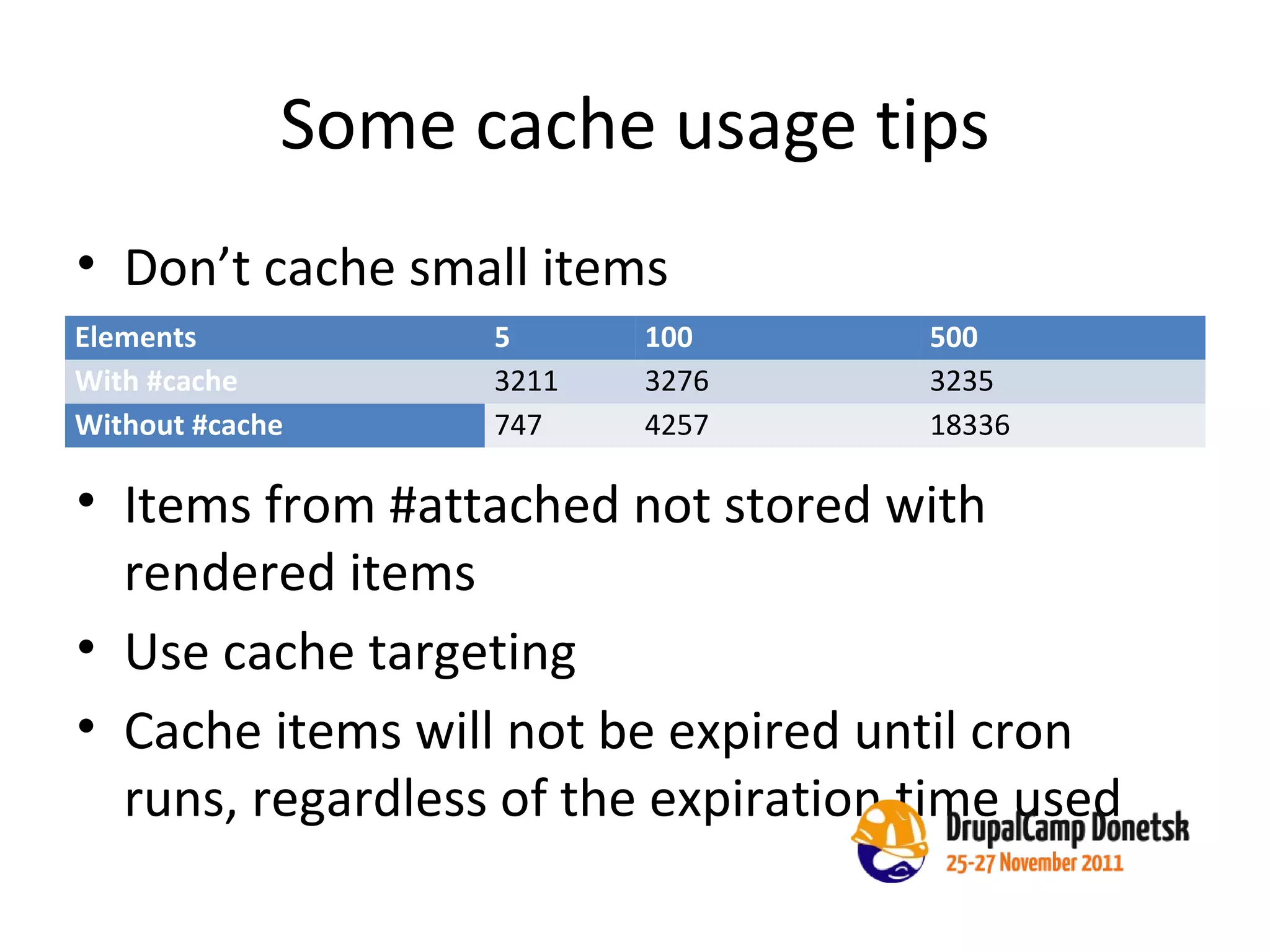 Some cache usage tips Don’t cache small items Items from #attached not stored with rendered items Use cache targeting Cache items will not be expired until cron runs, regardless of the expiration time used Elements 5 100 500 With #cache 3211 3276 3235 Without #cache 747 4257 18336 