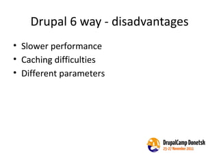 Drupal 6 way - disadvantages Slower performance Caching difficulties Different parameters 