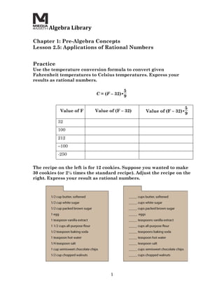  Algebra	
  Library	
  
	
  
Chapter 1: Pre-Algebra Concepts
Lesson 2.5: Applications of Rational Numbers
	
  
	
  
Practice
Use the temperature conversion formula to convert given
Fahrenheit temperatures to Celsius temperatures. Express your
results as rational numbers.

                                                    5
                                    C = (F – 32)•
                                                    9

                                                                             5
              Value of F            Value of (F – 32)   Value of (F – 32)•
                                                                             9
            32
            100
            212
            –100
            -250


The recipe on the left is for 12 cookies. Suppose you wanted to make
30 cookies (or 2½ times the standard recipe). Adjust the recipe on the
right. Express your result as rational numbers.




                                           1	
  
 