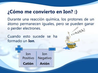 Durante una reacción química, los protones de un
átomo permanecen iguales, pero se pueden ganar
o perder electrones.
¿Cómo me convierto en Ion? :)
Cuando esto sucede se ha
formado un Ion.
Ion
Positivo
Catión
Ion
Negativo
Anión
 