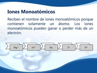 Reciben el nombre de iones monoatómicos porque
contienen solamente un átomo. Los iones
monoatómicos pueden ganar o perder más de un
electrón.
Iones Monoatómicos
Mg2+ Fe3+ Na- S2- N3-
 