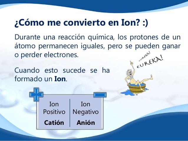 definicion de iones