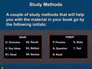 Study Methods

     A couple of study methods that will help
     you with the material in your book go by
     the follow...