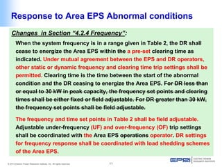 11© 2014 Electric Power Research Institute, Inc. All rights reserved.
Response to Area EPS Abnormal conditions
Changes in ...