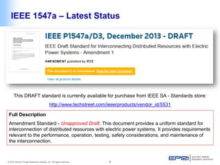4© 2014 Electric Power Research Institute, Inc. All rights reserved.
IEEE 1547a – Latest Status
Full Description
Amendment...