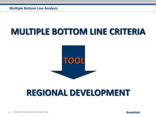 Multiple Bottom Line Analysis




   MULTIPLE BOTTOM LINE CRITERIA


                                         TOOL


                 REGIONAL DEVELOPMENT
12 | Brookfield Renewable Energy Group
 