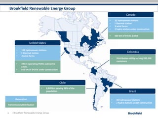 Brookfield Renewable Energy Group
                                                                                      Canada
                                                                   •       32 hydropower stations
                                                                   •       1 thermal station
                                                                   •       3 wind farms
                                                                   •       1 hydro station under construction

                                                                   •       560 km of 44k to 230kV


                     United States

         •   103 hydropower stations
         •   1 thermal station                                                         Colombia
         •   4 wind farms
                                                                       •     Distribution utility serving 350,000
                                                                             customers
         •   39 km operating HVDC submarine
             cable;
         •   600 km of 345kV under construction




                                                  Chile
                                •    8,800 km serving 98% of the
                                     population                                           Brazil

        Generation                                                     •    36 hydropower stations
                                                                       •    2 hydro stations under construction
Transmission/Distribution


3    | Brookfield Renewable Energy Group
 