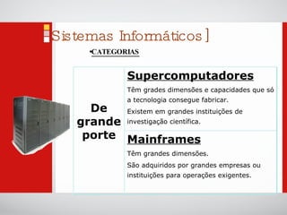 Sistemas Informáticos   ] CATEGORIAS De grande porte Supercomputadores Têm grades dimensões e capacidades que só a tecnologia consegue fabricar. Existem em grandes instituições de investigação científica. Mainframes Têm grandes dimensões. São adquiridos por grandes empresas ou instituições para operações exigentes. 