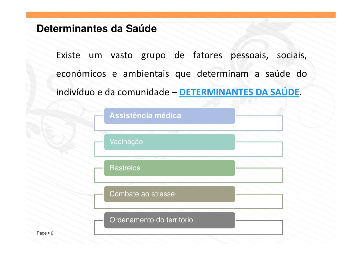 O Que São Condicionantes E Determinantes De Saúde Cite Exemplos