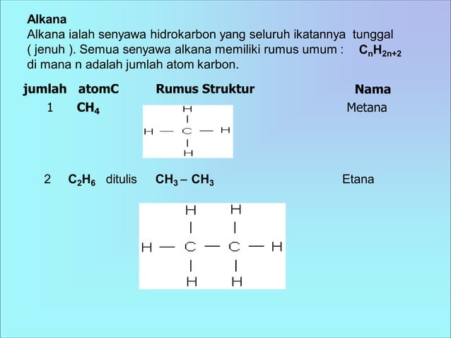 1-2-hidrokarbon-alkana-alkuna-alkena.pdf