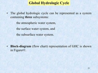 25
Global Hydrologic Cycle
• The global hydrologic cycle can be represented as a system
containing three subsystems:
the atmospheric water system,
the surface water system, and
the subsurface water system.
• Block-diagram (flow chart) representation of GHC is shown
in Figure#1.
 