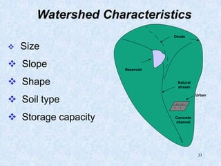 33
Watershed Characteristics
 Size
 Slope
 Shape
 Soil type
 Storage capacity
Reservoir
Divide
Natural
stream
Urban
Concrete
channel
 