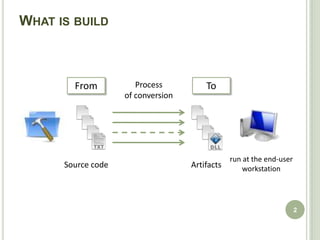 WHAT IS BUILD



        From           Process          To
                    of conversion




                                                run at the end-user
      Source code                   Artifacts       workstation




                                                                      2
 