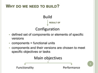 WHY DO WE NEED TO BUILD?

                          Build
                              RESULT OF


                      Configuration
  defined set of components or elements of specific
   versions
  components = functional units
  components and their versions are chosen to meet
   specific objectives or tasks

                      Main objectives
                                                        3

      Functionality                       Performance
 