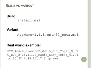 BUILD VS VARIANT

Build:
         install.msi

Variant:
      AppName-1.1.8.en.x32_beta.msi


Real world example:
 HTC_Touch_Diamond2_WM6.5_RUU_Topaz_S_HT
 C_RUS_2.16.411.2_Radio_Sign_Topaz_61.44
 tc.25.32_4.49.25.17_Ship.exe              6
 
