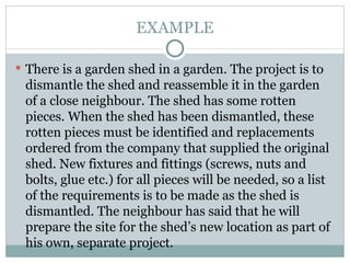EXAMPLE There is a garden shed in a garden. The project is to dismantle the shed and reassemble it in the garden of a close neighbour. The shed has some rotten pieces. When the shed has been dismantled, these rotten pieces must be identified and replacements ordered from the company that supplied the original shed. New fixtures and fittings (screws, nuts and bolts, glue etc.) for all pieces will be needed, so a list of the requirements is to be made as the shed is dismantled. The neighbour has said that he will prepare the site for the shed’s new location as part of his own, separate project. 