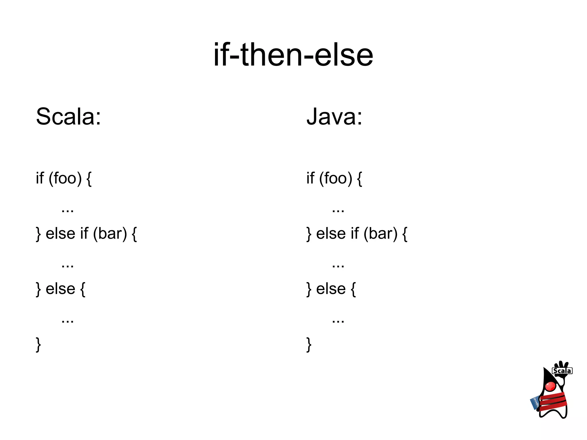 if-then-else Scala: if (foo) { ... } else if (bar) { ... } else { ... } Java: if (foo) { ... } else if (bar) { ... } else { ... } 