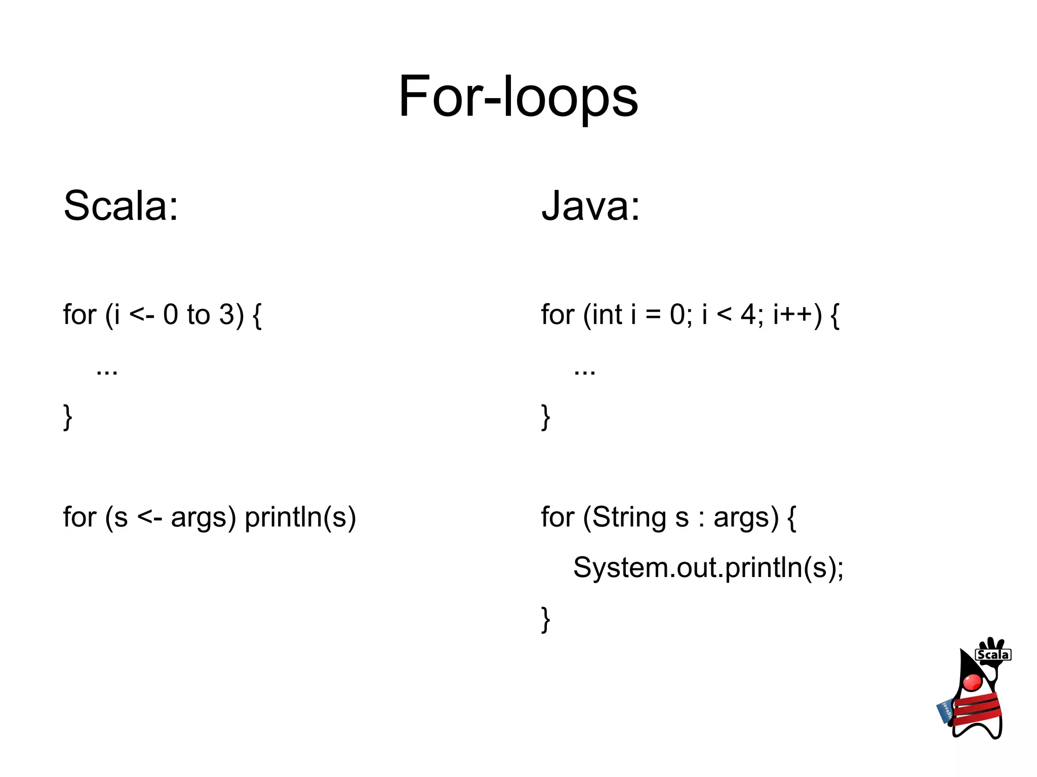 For-loops Scala: for (i <- 0 to 3) { ... } for (s <- args) println(s) Java: for (int i = 0; i < 4; i++) { ... } for (String s : args) { System.out.println(s); } 