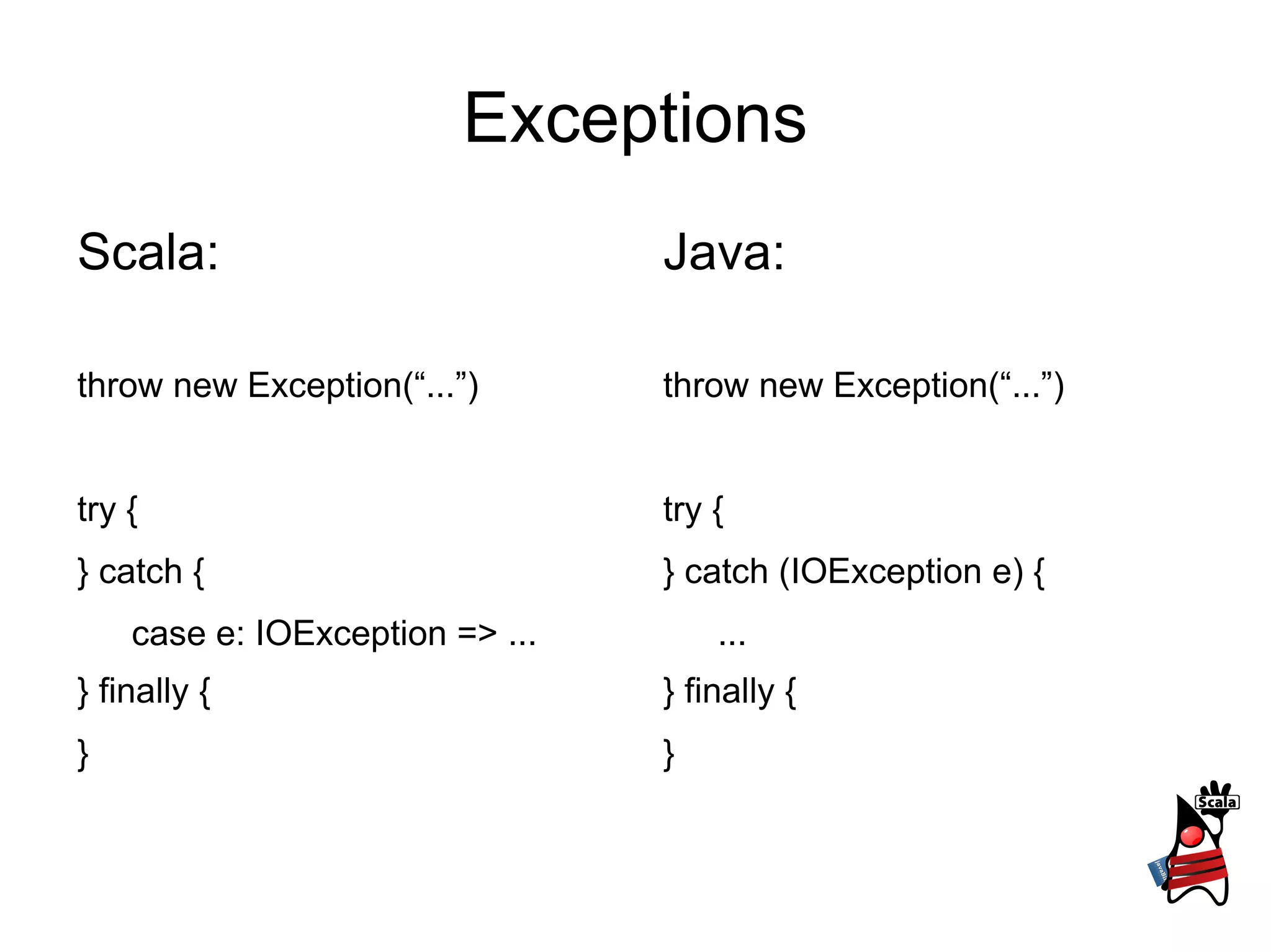 Exceptions Scala: throw new Exception(“...”) try { } catch { case e: IOException => ... } finally { } Java: throw new Exception(“...”) try { } catch (IOException e) { ... } finally { } 