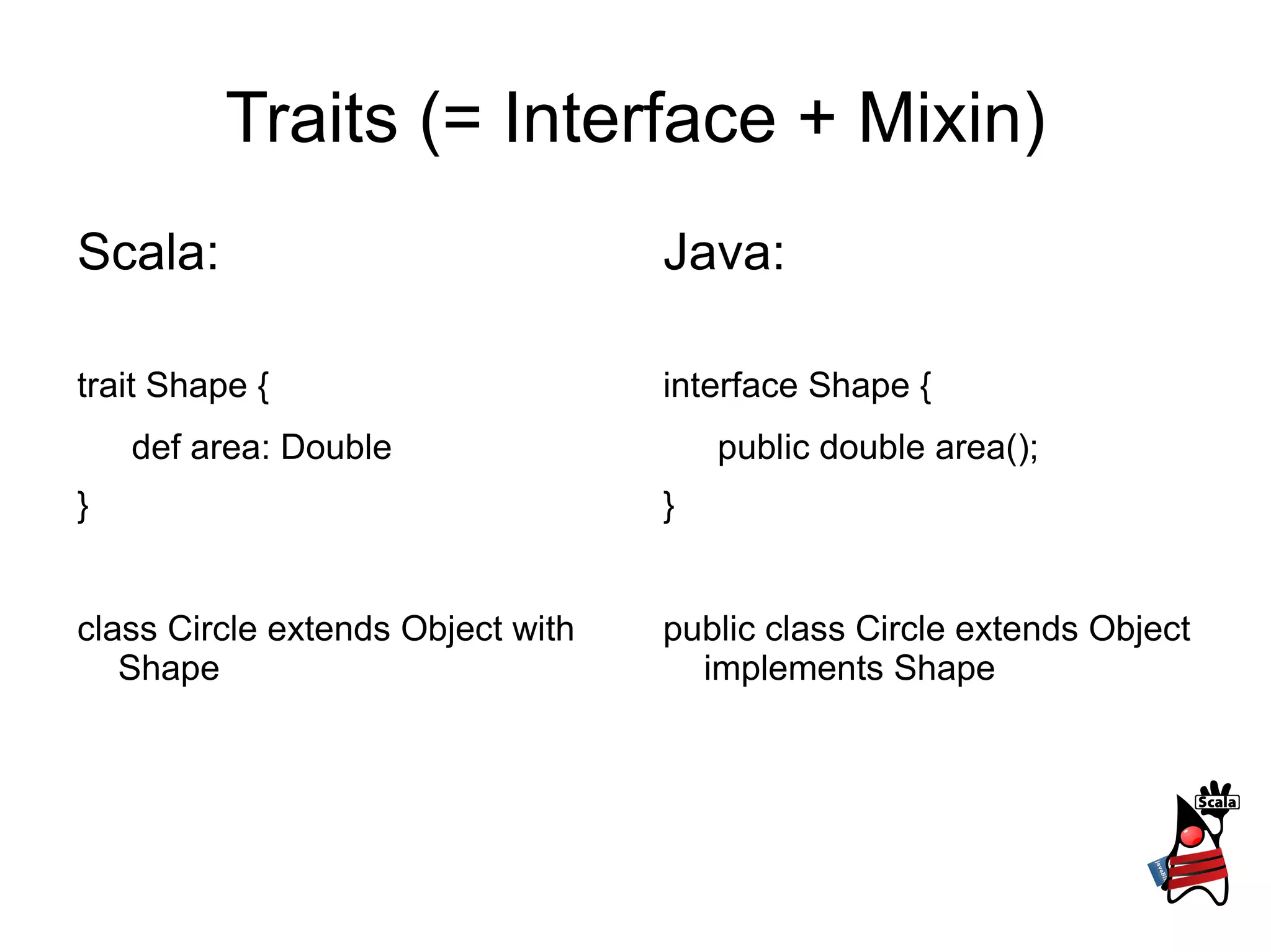 Traits (= Interface + Mixin) Scala: trait Shape { def area: Double } class Circle extends Object with Shape Java: interface Shape { public double area(); } public class Circle extends Object implements Shape 
